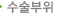 수술부위